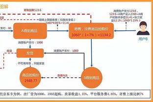 克洛普：上半赛季球队的终结能力需提升 感谢球迷们背后的支持